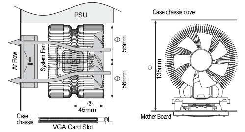 Zalman+cnps9500a+led+cpu+cooler