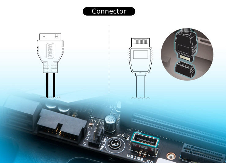 Internal USB 3.1 Type-C 3.5in Front Panel with Multi Card Reader