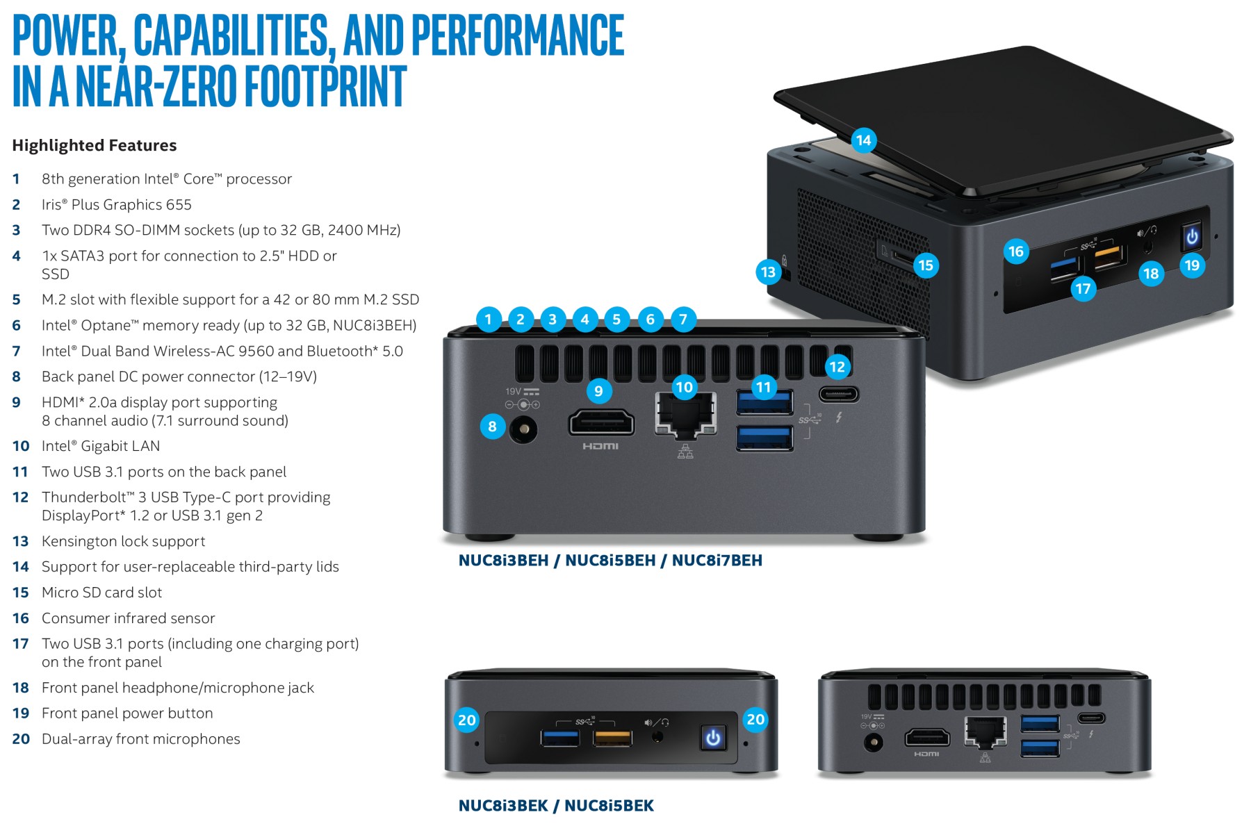 Intel nuc 8 business что это