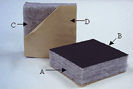 A - 15mm thick polyester mat
B - Spunbond polyester base
C - Self-adhesive coating
D - Brown paper backing